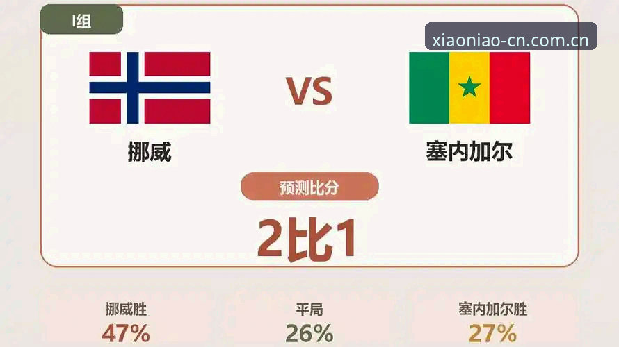 挪威vs塞内加尔半场攻防实录：小鸟体育平台观赛体验深度评测
